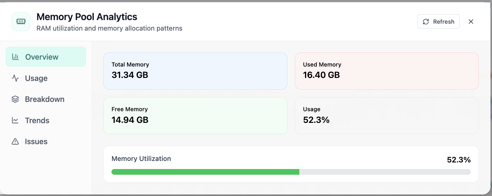 Memory Pool Analytics overview with total, used, free memory and utilization.